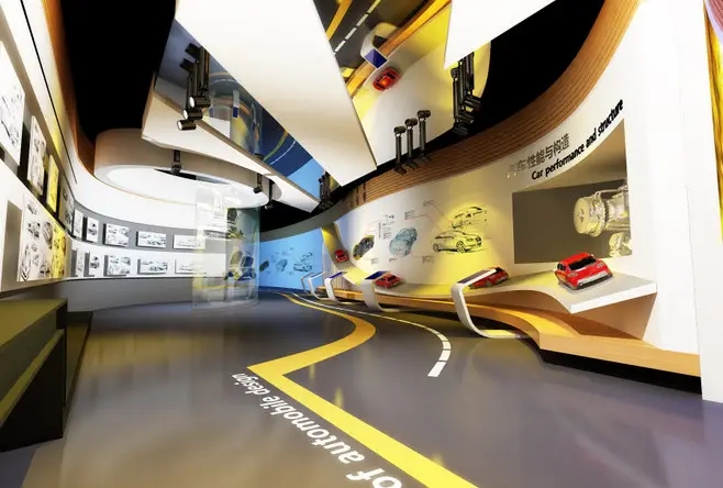 主題展館設計中路線有哪些？